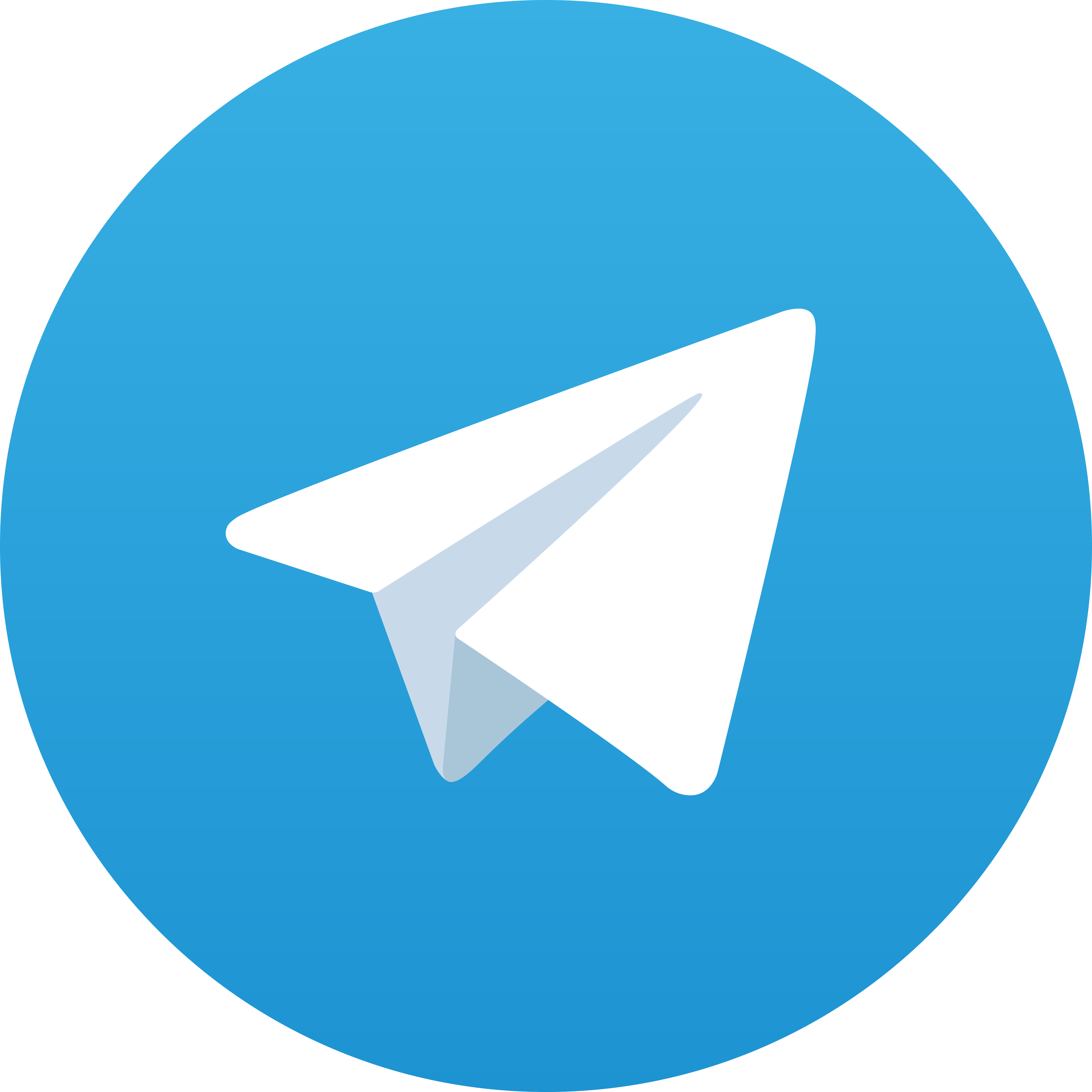 Telegram Bandarhoki88